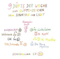 9 Düfte Der Woche